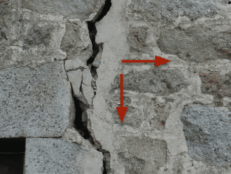 Suivi fissure sur 2 axes