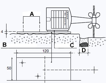 mesure désaffleurement
