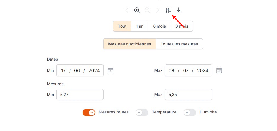 personnaliser graphique